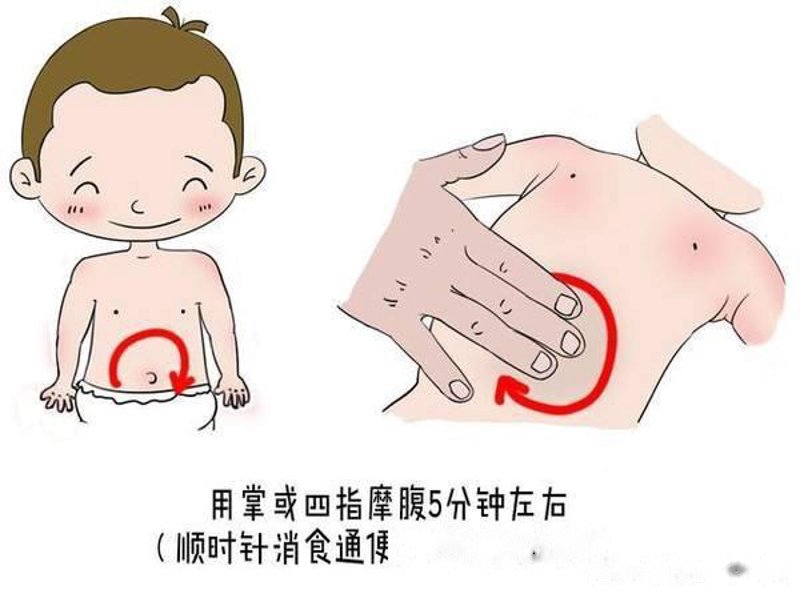 在带孩子去医院做儿科保健时,家长们往往感到困惑:到底需要检查哪些项目呢?本文将通过对比分析,帮助您了解不同年龄段的孩子应该重点检查哪些方面。