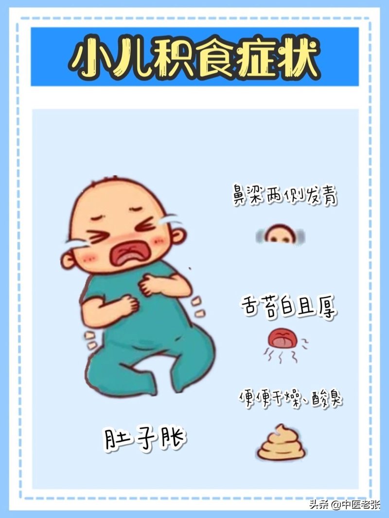 未来预测:中医儿科杂志的发展趋势