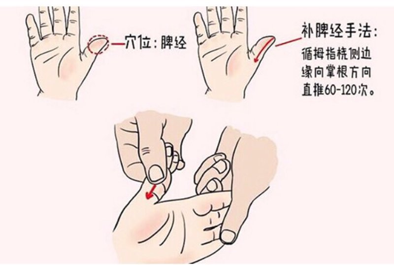 中医儿科保健:孩子需要检查哪些项目?
