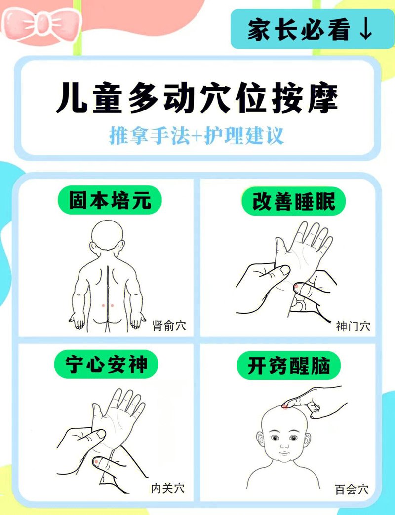 儿科保健科检查项目有哪些?