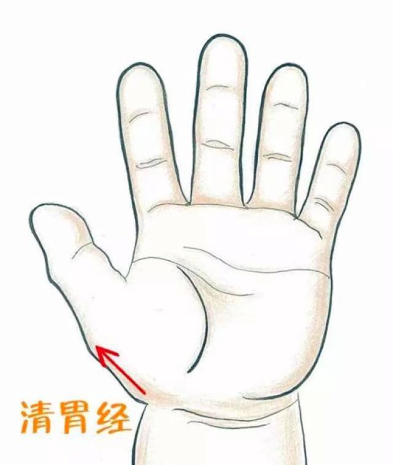 穴位贴敷:儿童常见疾病的治疗选择